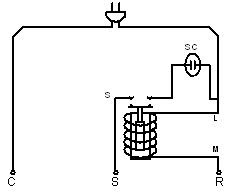 starting capacitor motor