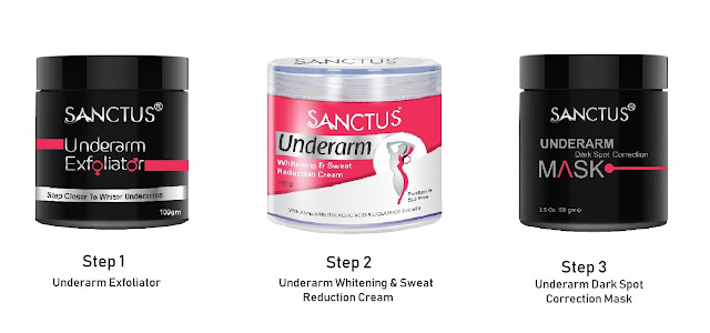 Sanctus Skin & Hair Care Products