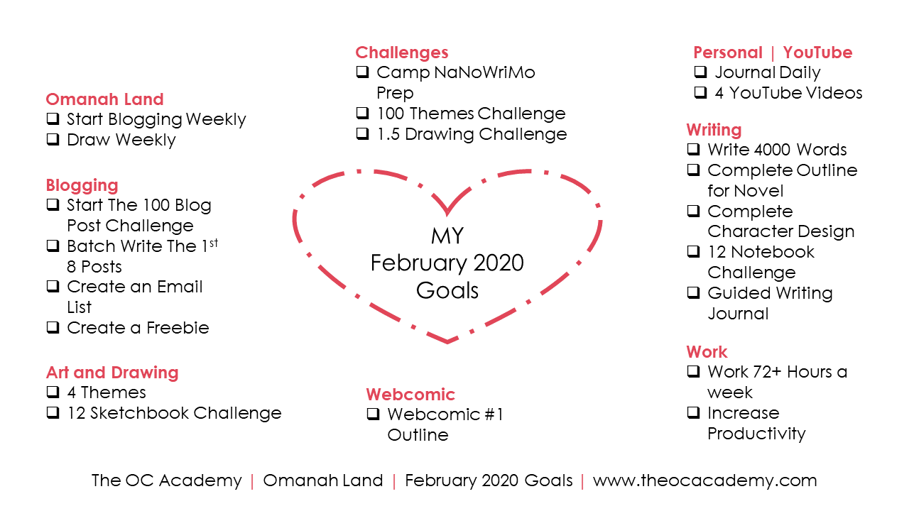 Monthly Check In February 2020