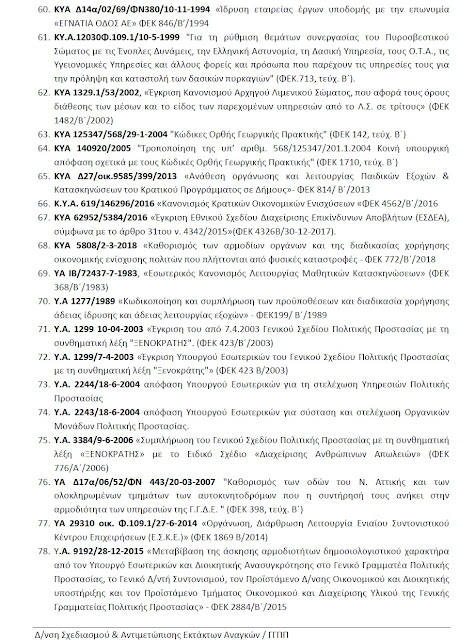 Σχέδιο Αντιμετώπισης Εκτάκτων Αναγκών εξαιτίας Δασικών Πυρκαγιών "ΙΟΛΑΟΣ"-Θεσμικό πλαίσιο...μόνο 130 σχετικά έγγραφα ! 19 %25CE%25B9%25CE%25BF%25CE%25B1%25CE%25BB%25CE%25B1%25CE%25BF%25CF%2582 %25CE%25B8%25CE%25B5%25CF%2583%25CE%25BC%25CE%25B9%25CE%25BA%25CE%25BF %25CF%2580%25CE%25BB%25CE%25B1%25CE%25B9%25CF%2583%25CE%25B9%25CE%25BF4