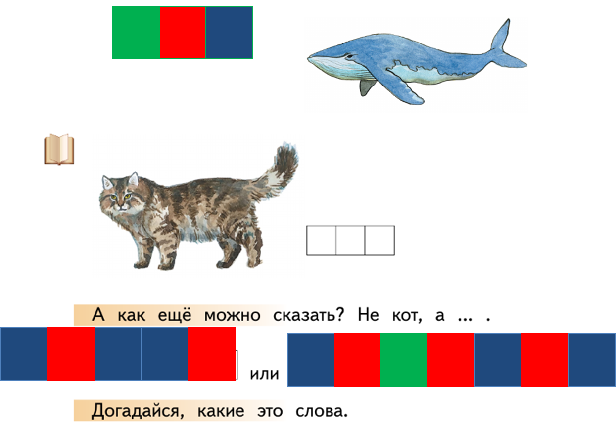 Даны слова котенок