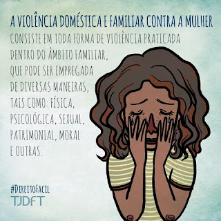 FORMAS DE VIOLÊNCIA DOMÉSTICA E FAMILIAR FORMAS DE VIOLÊNCIA DOMÉSTICA E FAMILIAR