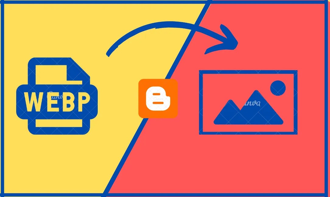 Create Image To Webp Converter Tool in Blogger [copy free script ...