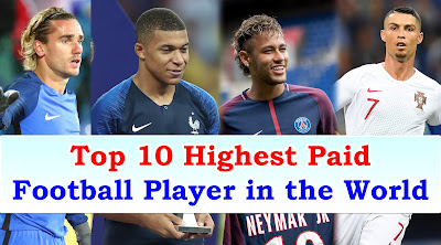 Top 10 Highest Paid Football Player in the World | Chetan TM