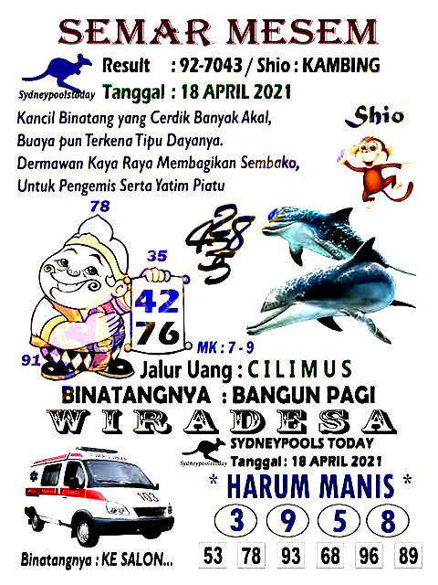 Syair Sydney 18 April 2021 Syair Sydney 18 April 2021