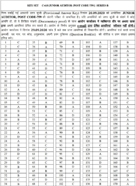 HPSSSB Junior Auditor Exam Answer key 2020