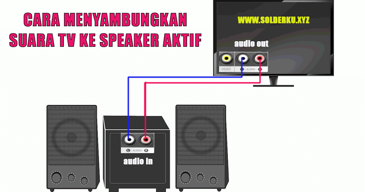 Cara Nak Pasang Speaker Di Tv Lg DamariknoeWhitaker