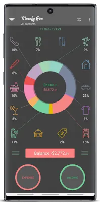 تطبيق إدارة النفقات والتوفير للأندرويد Monefy apk