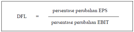 Rumus Leverage Keuangan (Financial Leverage)