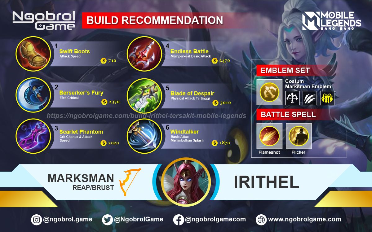 Painful Irithel Build 2021 Mobile Legends Everyday News