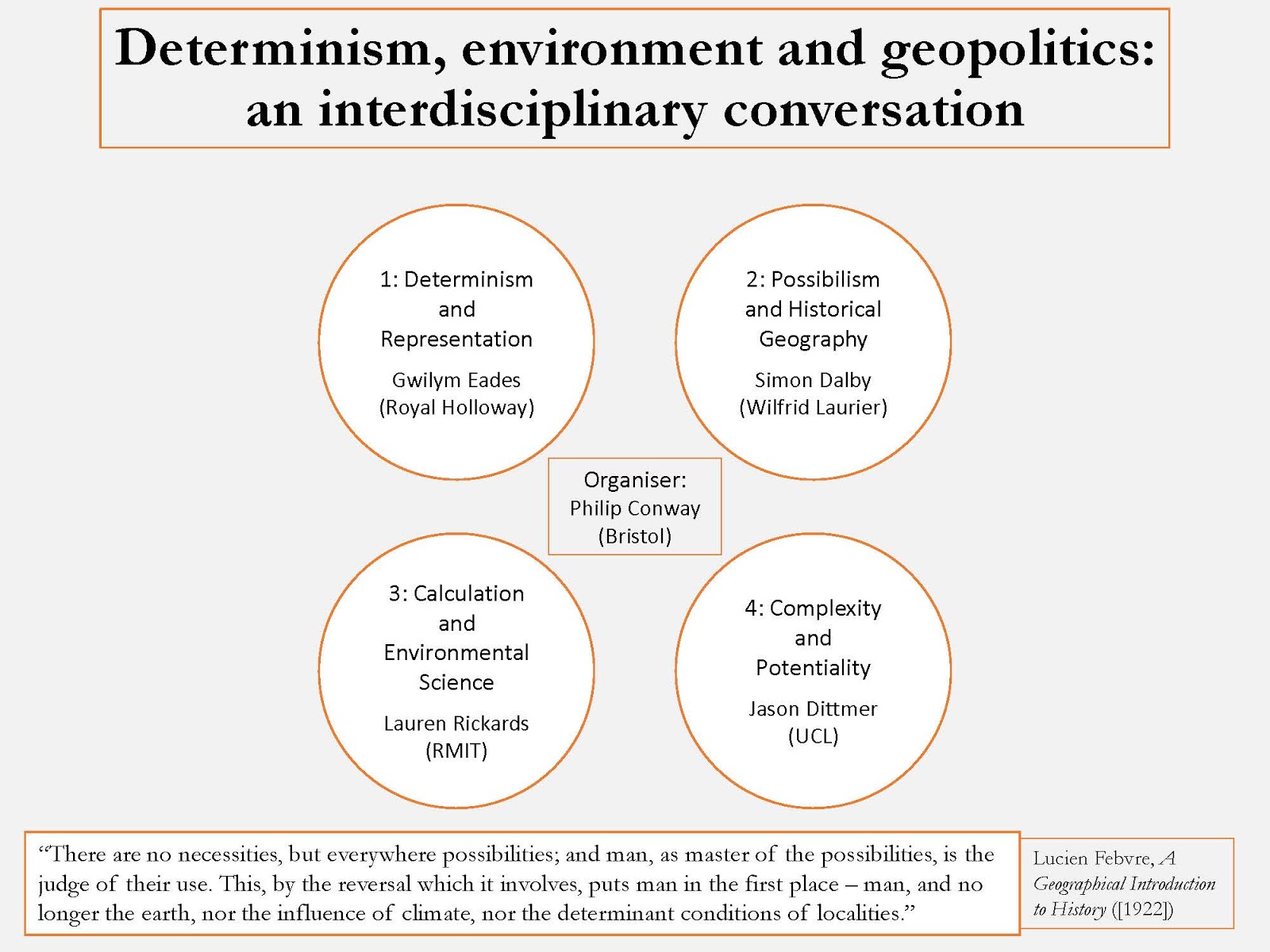 DETERMINISM AND POSSIBILISM IN GEOGRAPHY PDF