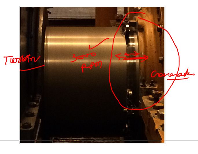 GENERATOR SEAL OIL SYSTEM
