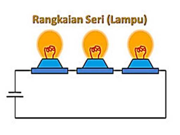 Ciri Rangkaian Seri Dan Paralel Definisi Dan Contohnya Tempat Kita Berbagi Ilmu