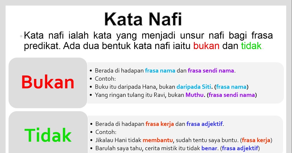 Contoh Kata Nafi Bukan