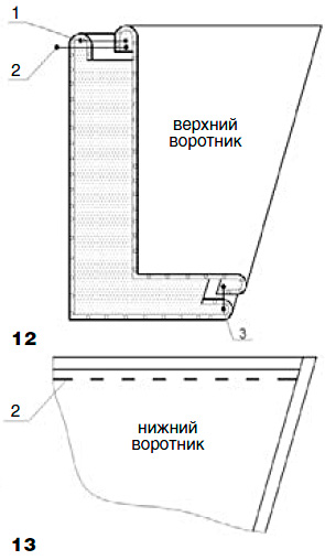 Обработка воротников с цельновыкроенной и ложной стойкой