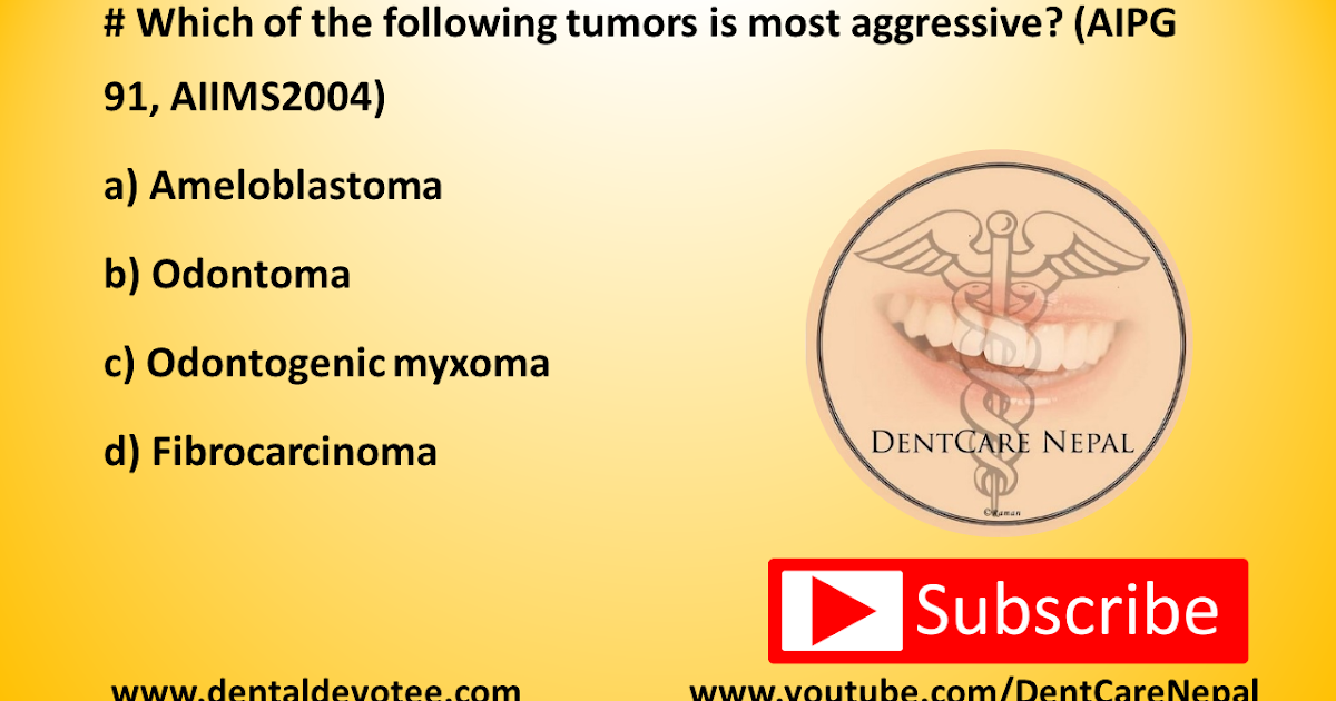 Dentosphere World of Dentistry Most aggresive odontogenic tumor