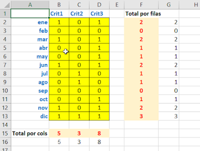 Vectores de Subtotales sobre rango dinámico