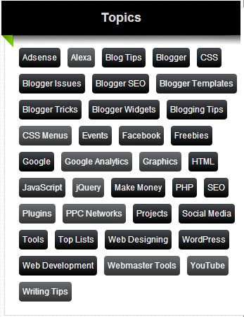 15 Most Popular Blogger Widgets for Every Blog ~ ShareNonStop