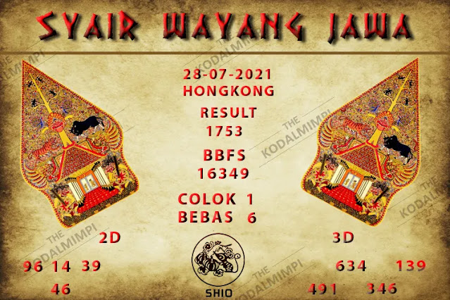 Prediksi Syair Hongkong 28 Juli 2021 Syair Hk Pangkalantoto