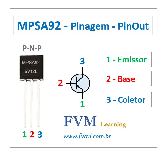 MPSA92 Transistor Pinout, Equivalent, Features, Specs And, 47 OFF