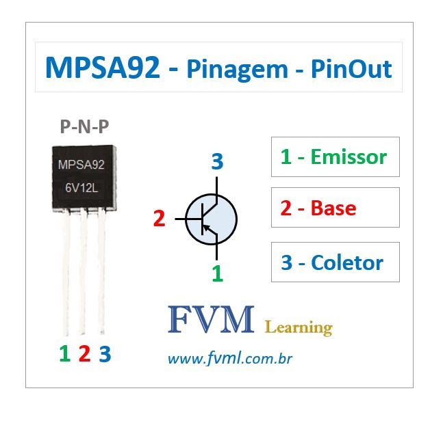 Pinagem Pinout Transistor PNP MPSA92 Características FVML
