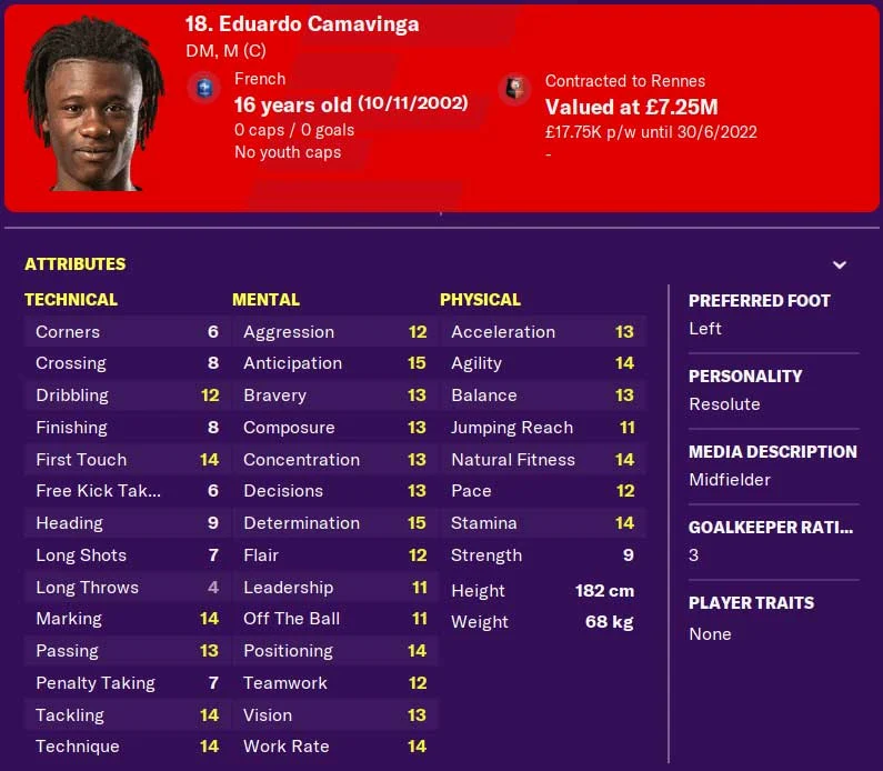Eduardo Camavinga Football Manager 2021
