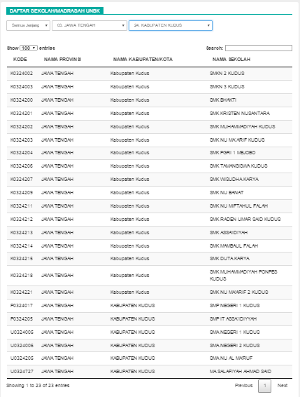 36++ Biaya masuk smk raden umar said kudus ideas in 2021 