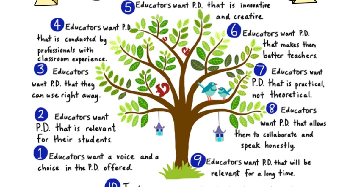 A Principal's Reflections: Learning Never Stops