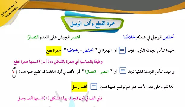 مذكرة اللغة العربية منهج الصف الاول الاعدادي الترم الاول