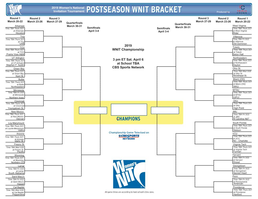 They're Playing Basketball WNIT bracket revealed