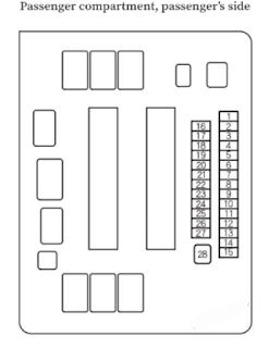 fusebox  ODYSSEY 2011-2013  fusebox HONDA ODYSSEY 2011-2013  fuse box  HONDA ODYSSEY 2011-2013  letak sekring mobil HONDA ODYSSEY 2011-2013  letak box sekring HONDA ODYSSEY 2011-2013  letak box sekring  HONDA ODYSSEY 2011-2013  letak box sekring HONDA ODYSSEY 2011-2013  sekring HONDA ODYSSEY 2011-2013  diagram fusebox HONDA ODYSSEY 2011-2013  diagram sekring HONDA ODYSSEY 2011-2013  diagram skema sekring  HONDA ODYSSEY 2011-2013  skema sekring  HONDA ODYSSEY 2011-2013  tempat box sekring  HONDA ODYSSEY 2011-2013  diagram fusebox HONDA ODYSSEY 2011-2013