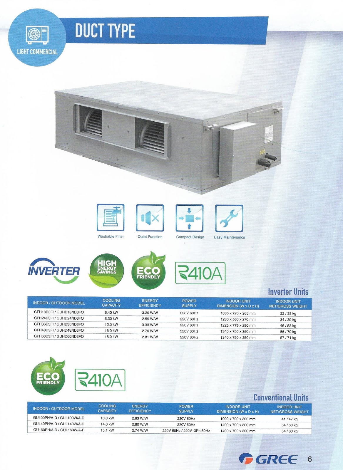 GREE DUCT TYPE AIR CONS