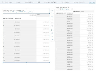 SAP HANA Tutorial and Materials, SAP HANA Guides, SAP HANA Learning, SAP HANA Study Materials, SAP HANA Online Exam