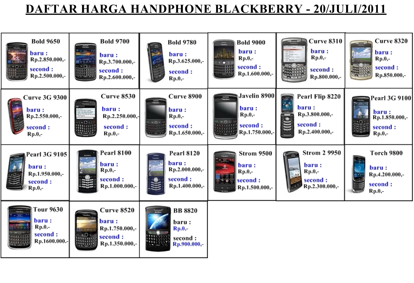  Daftar Harga Hp Samsung  E5 Various Daily