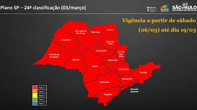 Grupo do Bem Estar e da Felicidade : #COVID19 #COVI #Coronavírus #