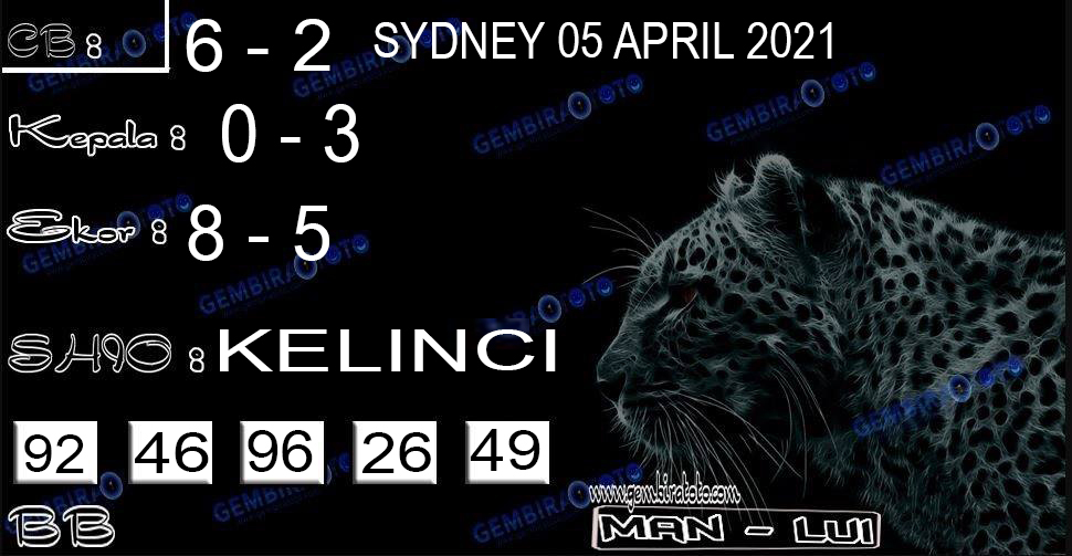Welcome To Prediksi Alam Kode Syair Sydney 05 April 2021 Welcome To Prediksi Alam Kode Syair Sydney 05 April 2021