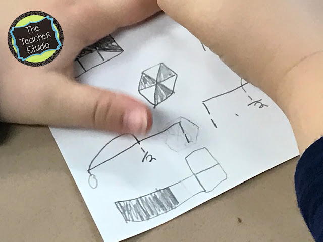 teaching fractions, equivalent fractions, standards for mathematical practice, fraction lessons, fraction activities