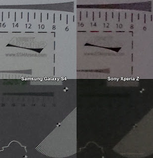 Galaxy S4 VS Sony Xperia Z Camera Sample