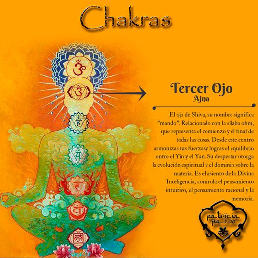 No tan distintos... Chakra Tercer ojo (Sexto Chakra)