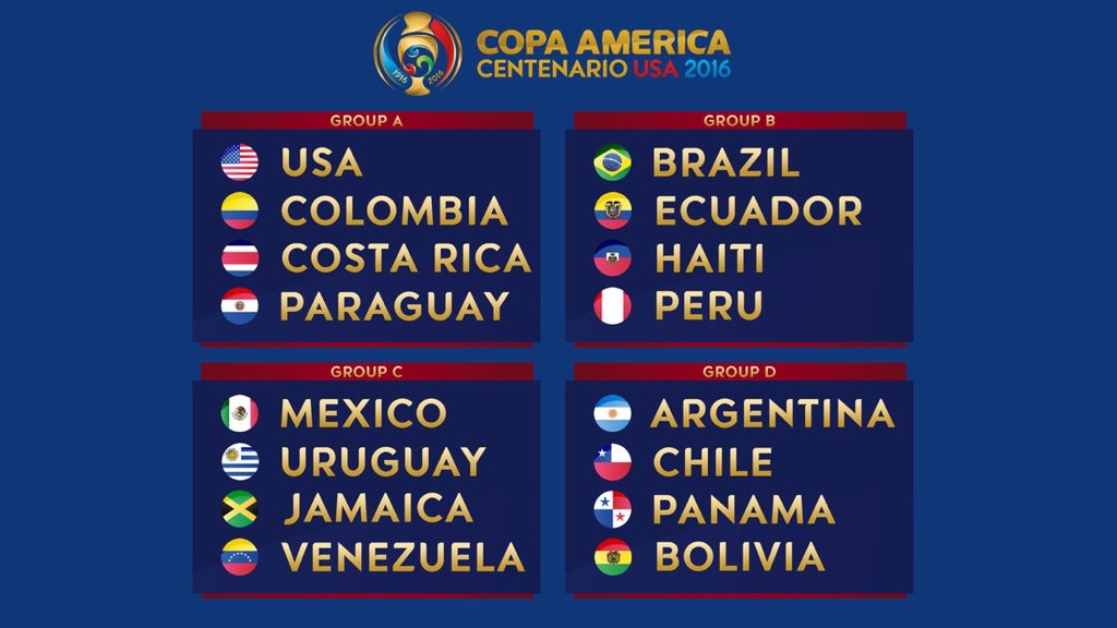 ΜΑΓΙΚΗ ΜΠΑΛΑ COPA AMERICA