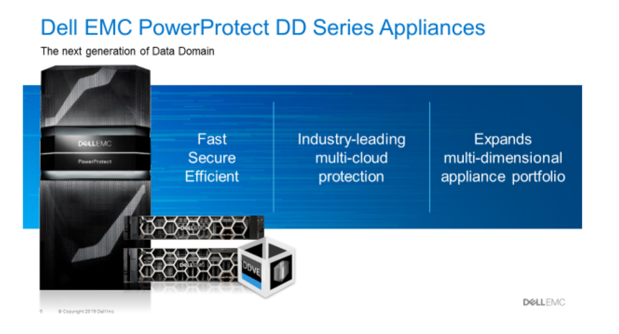 opensys Dell EMC PowerProtect serie DD, la próxima generación de