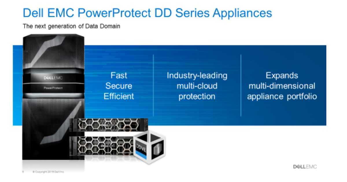 opensys Dell EMC PowerProtect serie DD, la próxima generación de