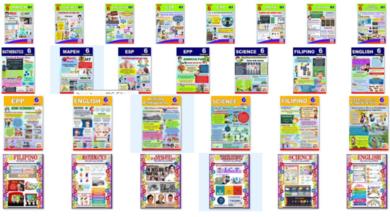 Bulletin Board Grade 6 1st To 4th Quarter The Teacher S Craft Riset bulletin-board-grade-6-1st-to-4th-quarter-the-teacher-s-craft-riset