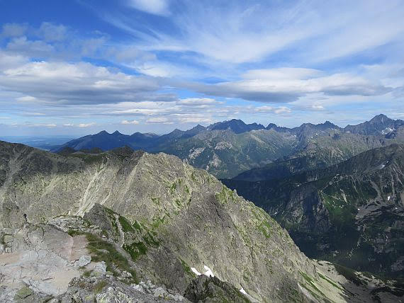 Tatry