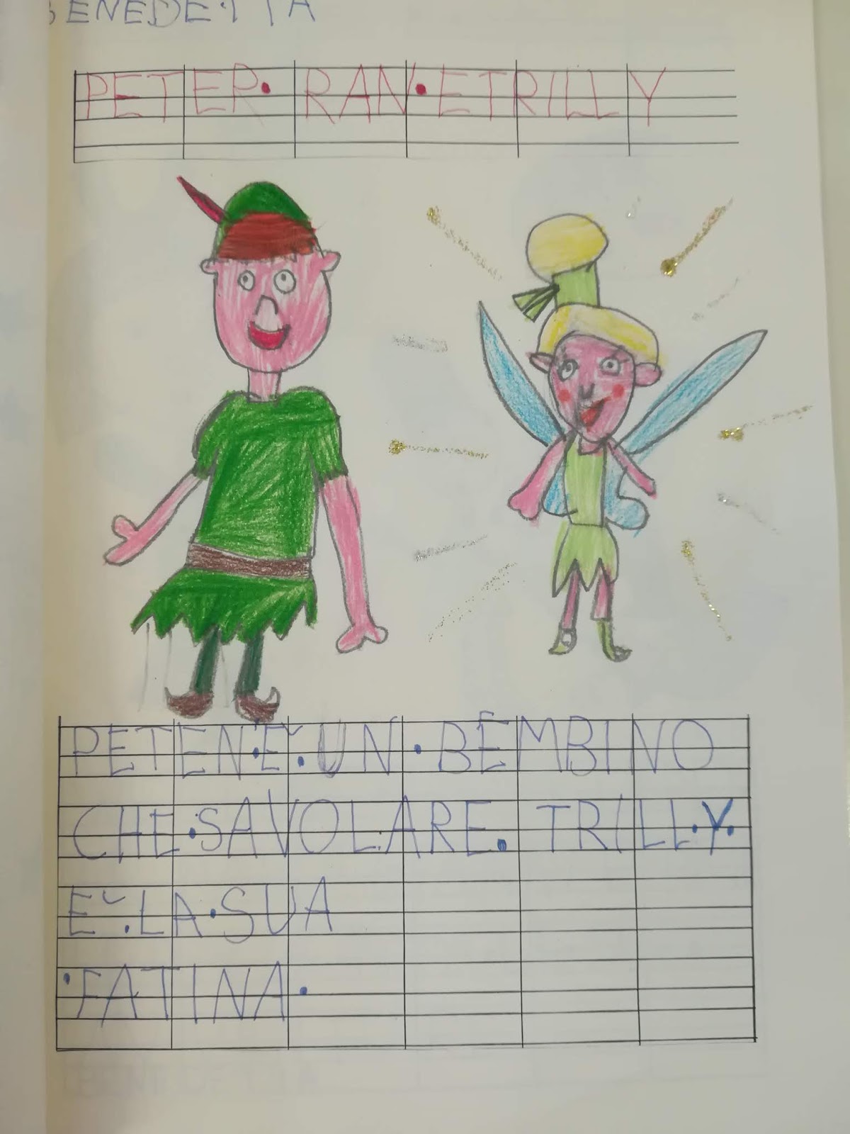 NLJYSH Bambini del Fumetto di Formazione Bastone Ragno Bambini Capitano Che imparano Le Bacchette Bambino Articoli for la tavola Color : Captain America