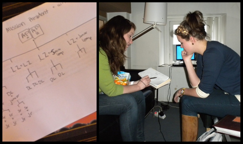 mads in france easy vs. parisienne