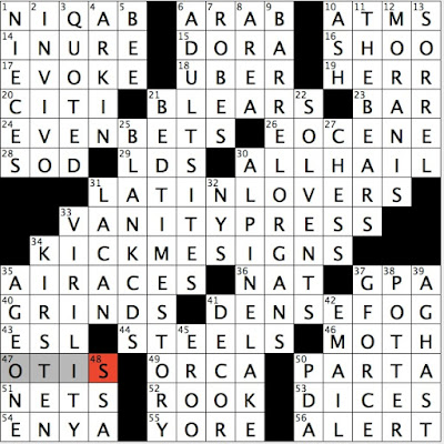 Rex Parker Does the NYT Crossword Puzzle: Pseudonym of Freud #39 s famed