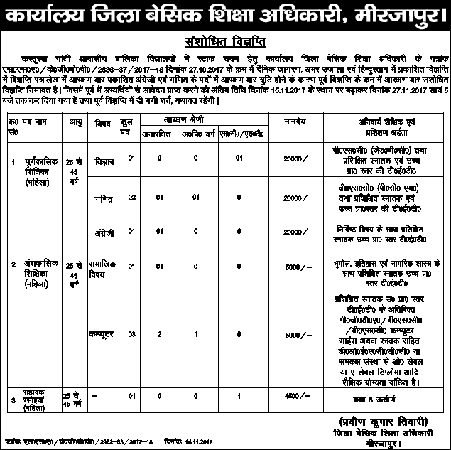 UP Basic Shiksha Adhikari Recruitment 2018 600+ BSA Bharti UP Basic Shiksha Adhikari Recruitment 2018 600+ BSA Bharti