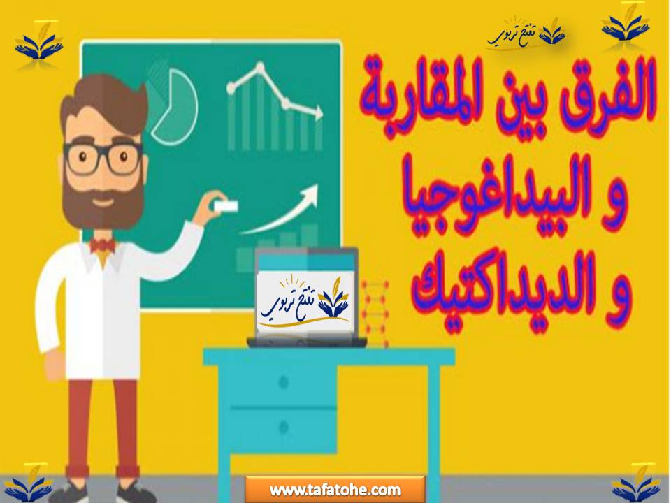 الفرق بين المقاربة و البيداغوجيا و الديداكتيك الفرق بين المقاربة و البيداغوجيا و الديداكتيك