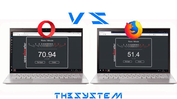 Download now the fastest version of Opera browser (faster than Firefox b38%)